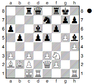 Position after 19.0-0-0